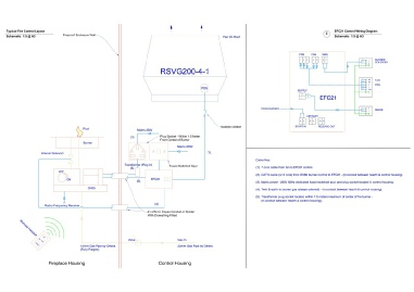 Click here to download a pdf Control Wiring Diagram.